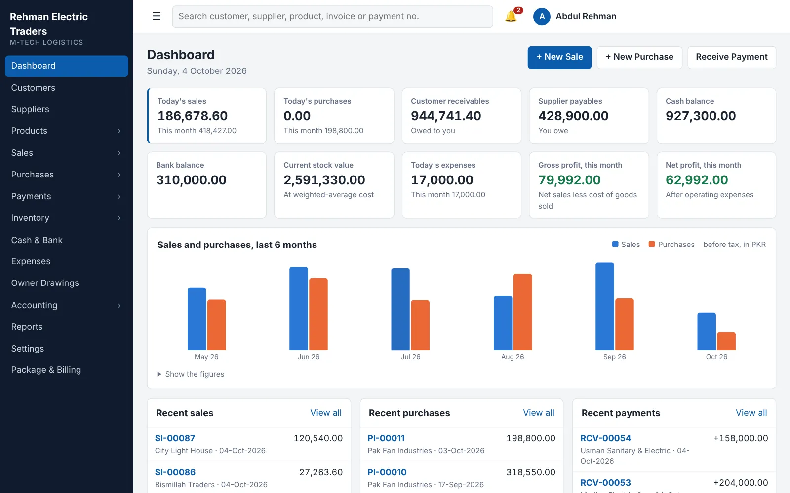 M-Tech Logistics dashboard with sales, receivables, payables, cash, bank and stock value